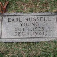 Earl Russell YOUNG